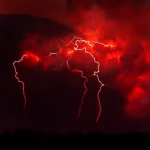 Power